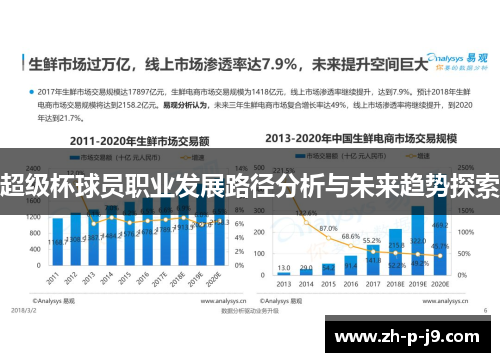 超级杯球员职业发展路径分析与未来趋势探索 超级杯球员职业发展路径分析与未来趋势探索