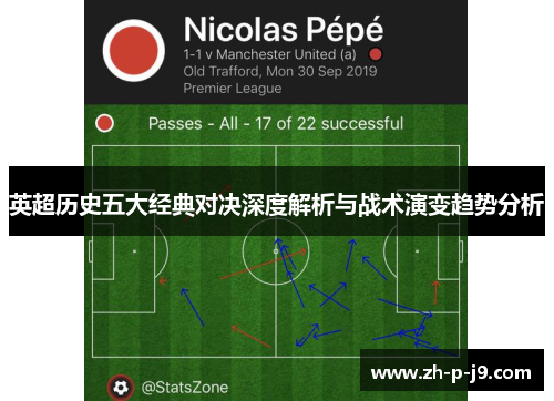 英超历史五大经典对决深度解析与战术演变趋势分析 英超历史五大经典对决深度解析与战术演变趋势分析
