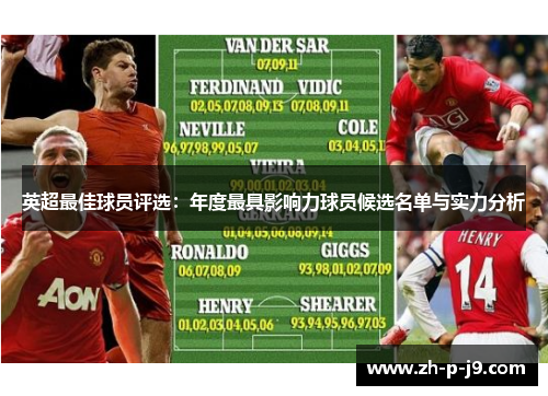 英超最佳球员评选：年度最具影响力球员候选名单与实力分析