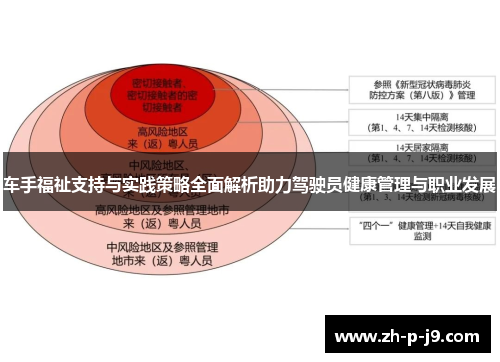车手福祉支持与实践策略全面解析助力驾驶员健康管理与职业发展