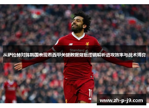 从萨拉赫对阵韩国表现看西甲关键数据背后逻辑解析进攻效率与战术博弈 从萨拉赫对阵韩国表现看西甲关键数据背后逻辑解析进攻效率与战术博弈