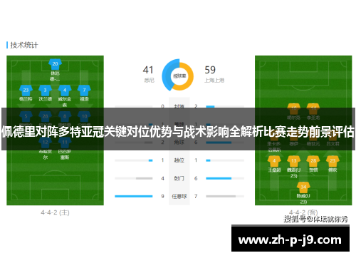 佩德里对阵多特亚冠关键对位优势与战术影响全解析比赛走势前景评估 佩德里对阵多特亚冠关键对位优势与战术影响全解析比赛走势前景评估